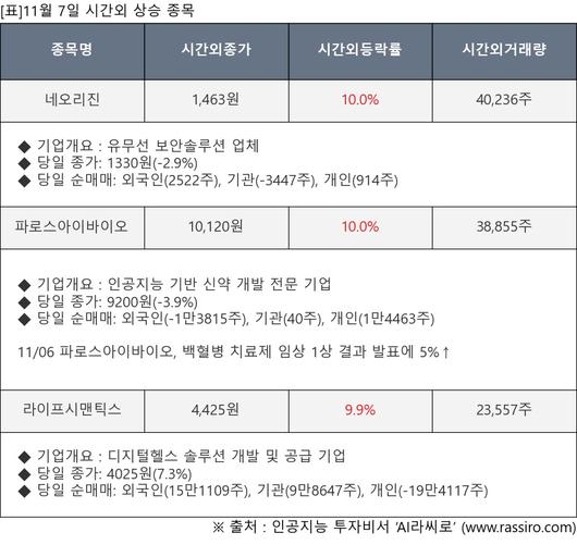 뉴스핌