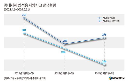 뉴스핌