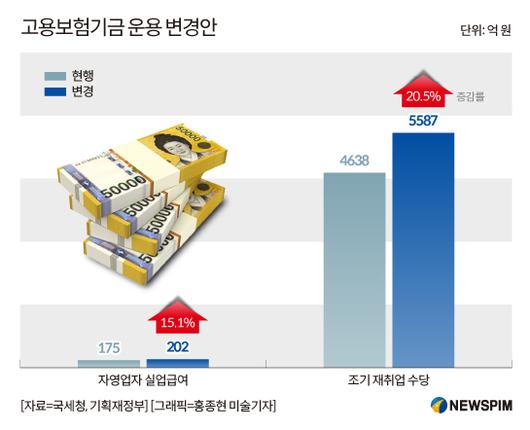 뉴스핌