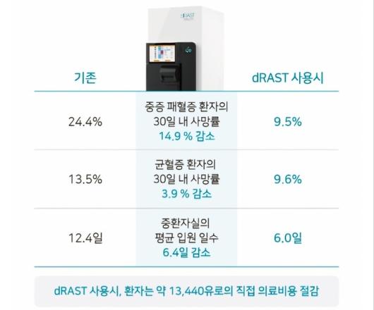 뉴스핌