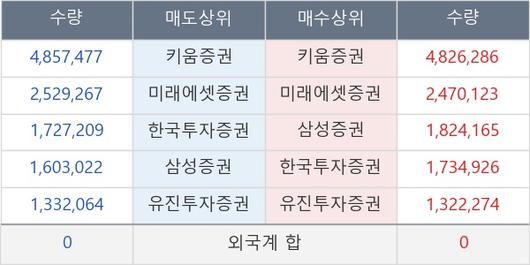 뉴스핌