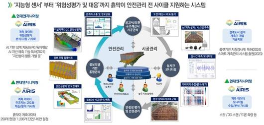 뉴스핌