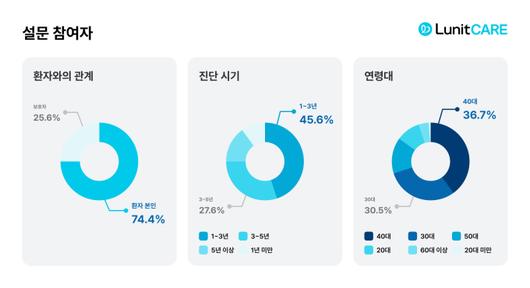 뉴스핌