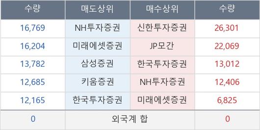 뉴스핌