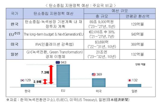 뉴스핌