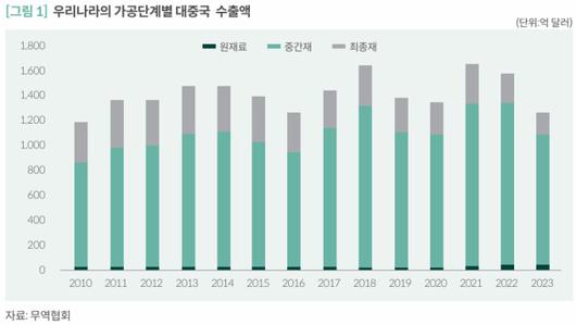 뉴스핌