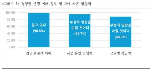 뉴스핌