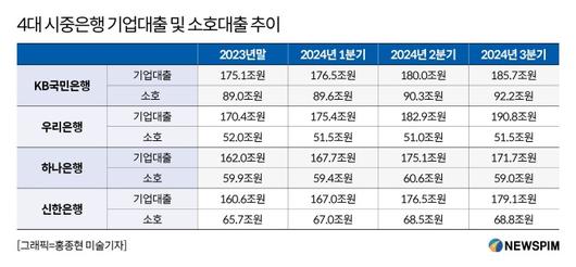 뉴스핌