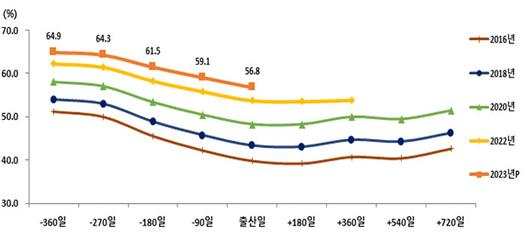 뉴스핌