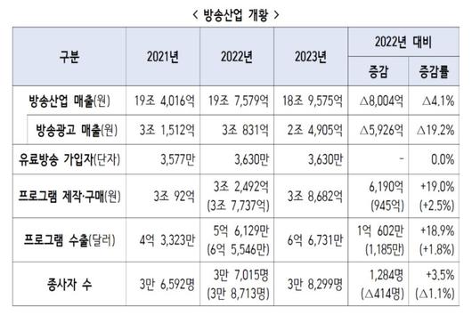 뉴스핌