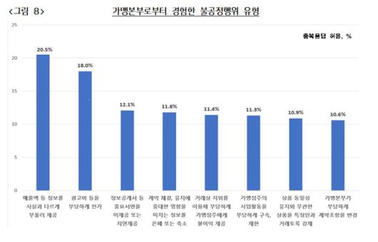 뉴스핌