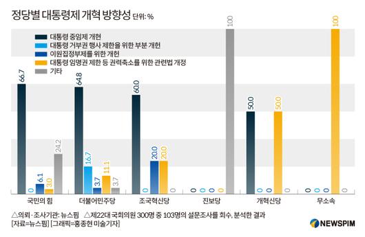 뉴스핌