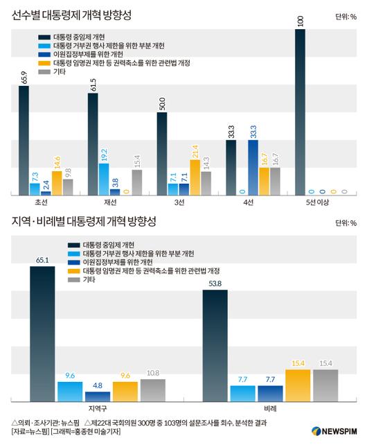 뉴스핌