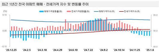 뉴스핌