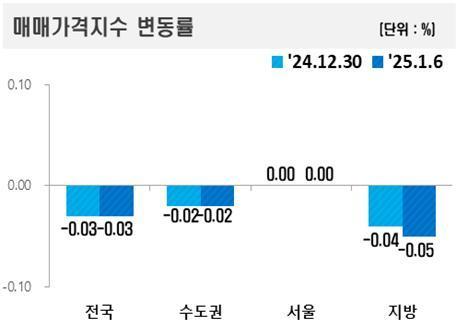 뉴스핌