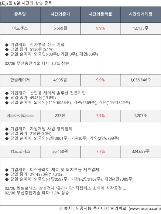 뉴스핌