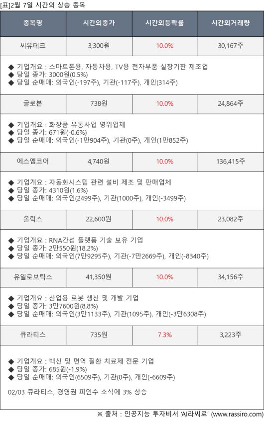 뉴스핌