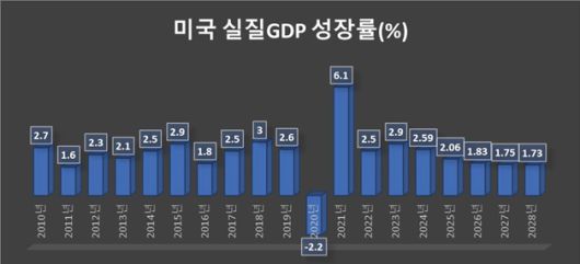 뉴스핌