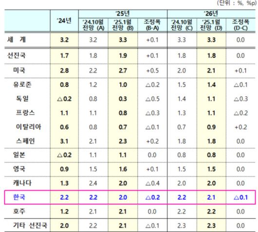 뉴스핌