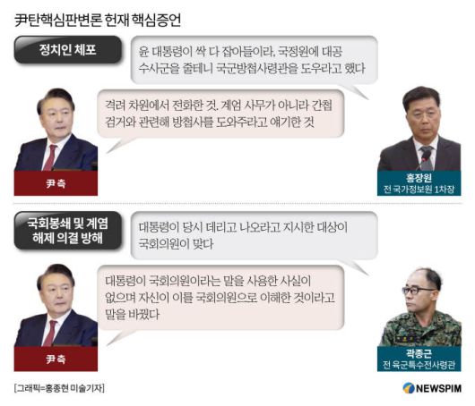 뉴스핌