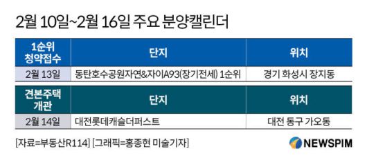 뉴스핌