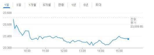 뉴스핌