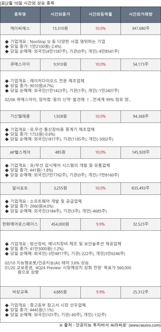 뉴스핌