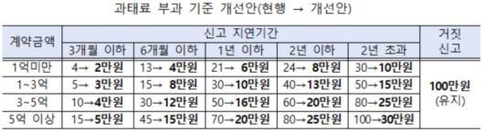 뉴스핌