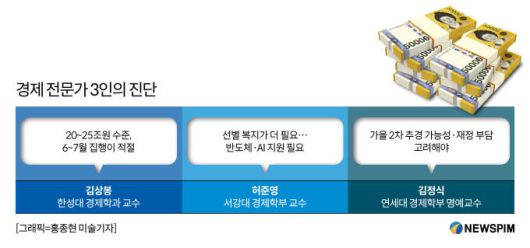 뉴스핌