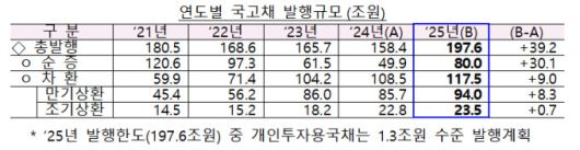 뉴스핌