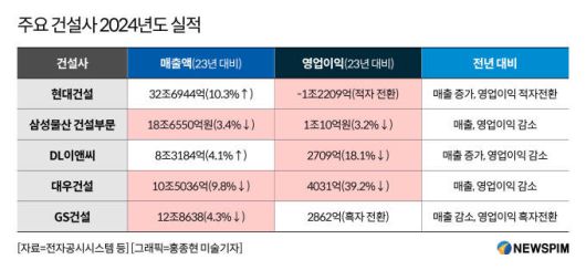 뉴스핌