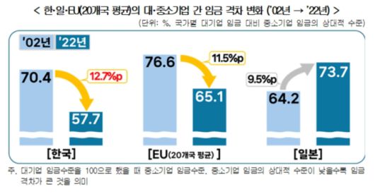 뉴스핌