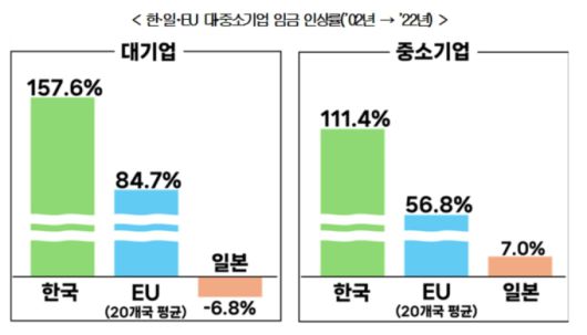 뉴스핌