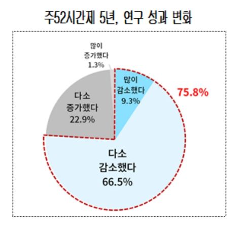 뉴스핌