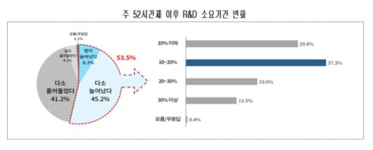 뉴스핌