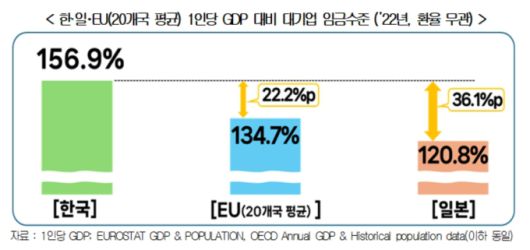 뉴스핌