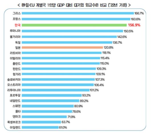 뉴스핌