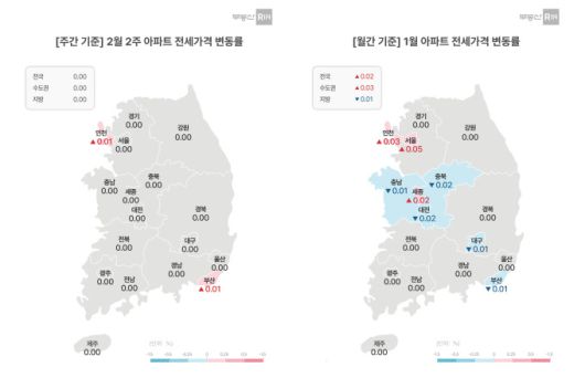 뉴스핌