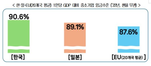 뉴스핌