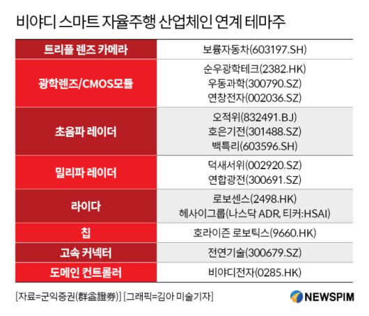 뉴스핌