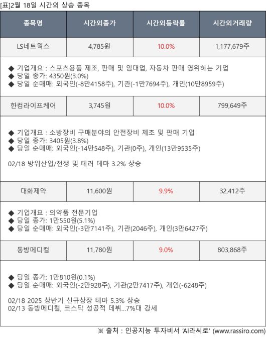 뉴스핌