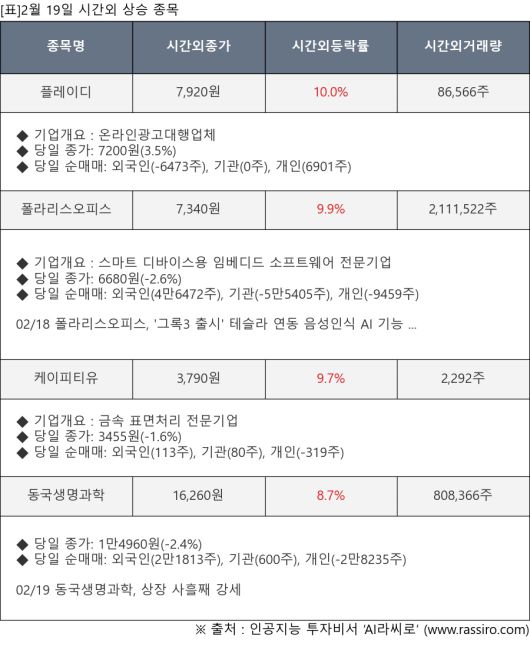 뉴스핌