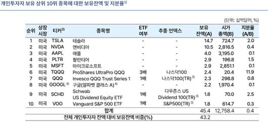 뉴스핌