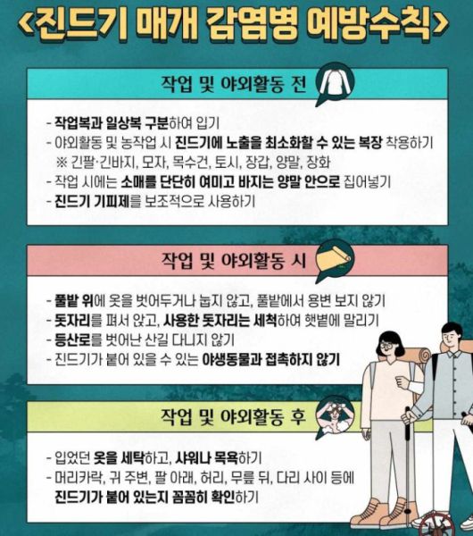 [자료=질병관리청] 2025.04.18 sdk1991@newspim.com