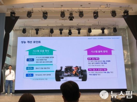 [서울=뉴스핌] 조수빈 기자 = 최재영 현대차그룹 MLV전동화운전성시험팀 PL이 10일 서울 중구 소재 크레스트 72에서 '현대자동차그룹 차세대 하이브리드 시스템 테크 데이'에서 발표를 하고 있다. [사진=조수빈 기자] 2025.04.10 beans@newspim.com