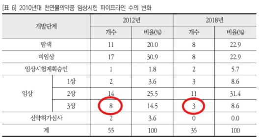 [서울=뉴스핌] 김영은 인턴기자 =  2025.04.22 yek105@newspim.com