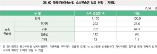 [서울=뉴스핌] 최문선 인턴기자 = 2025.04.23 moonddo00@newspim.com