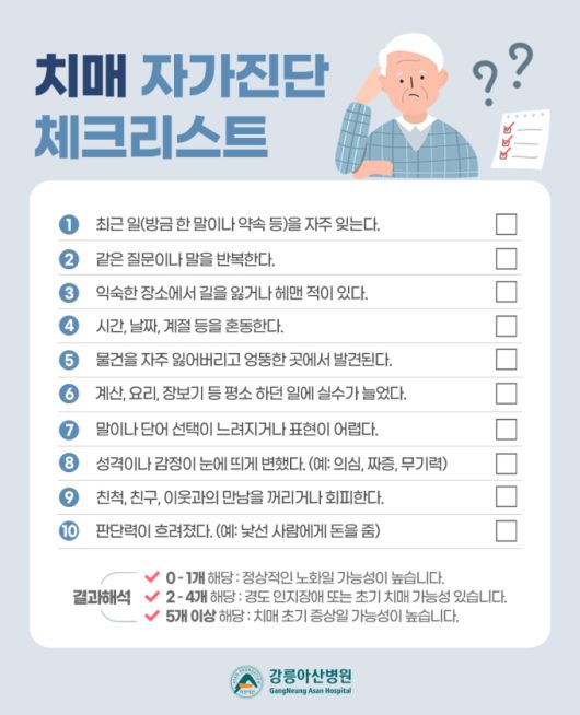 치매 자가진단 체크리스트.[사진=강릉아산병원] 2025.04.30 onemoregive@newspim.com