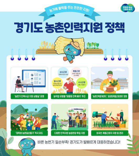 농번기 인력수급 그래픽보도자료. [사진=경기도]