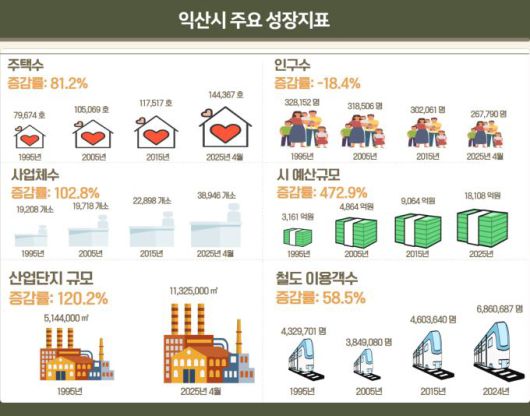 2025.05.09 lbs0964@newspim.com